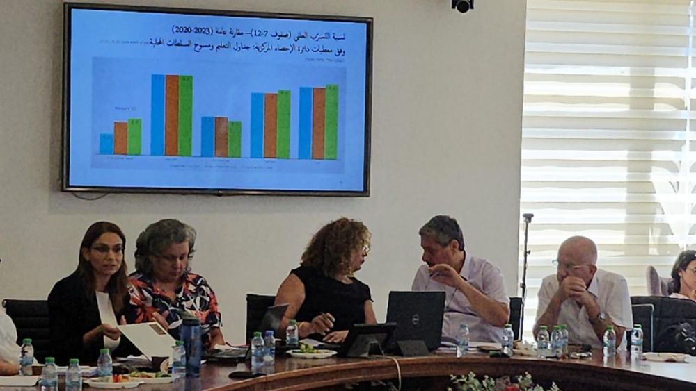 المطالبة ببذل الجهود لاستنفاد ميزانيات التربية والتعليم ضمن الخطة الخُماسيّة 550